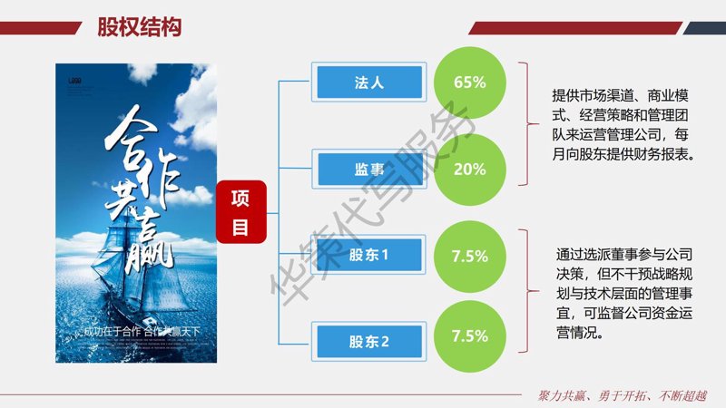 河南投资机构